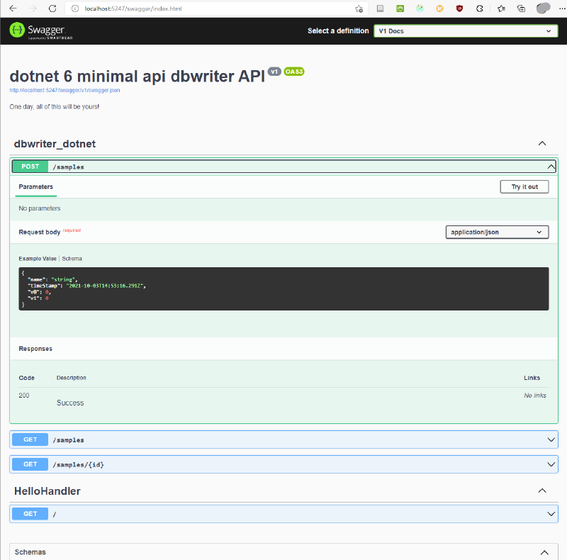 Figure 1: Example of the OpenAPI / Swagger UI we would like to see.