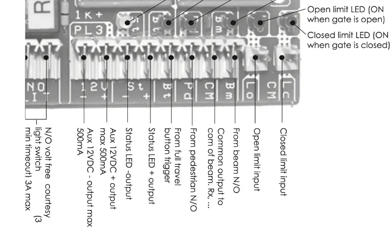 Figure 2: Connectors on the ET Systems control card.