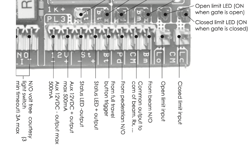 Figure 2: Connectors on the ET Systems control card.