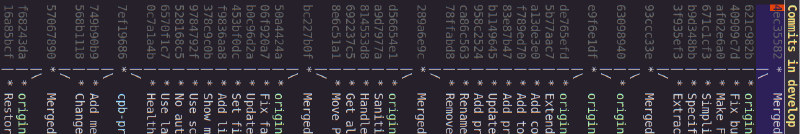 Figure 1: Linear hierarchical history thanks to rebasing before merging. Merge commits in each case contain more information about the feature and metadata like the PR reviewers.