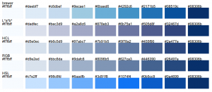 Colourmap blues.