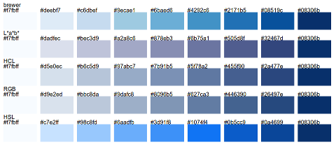 colourmap_blues_480